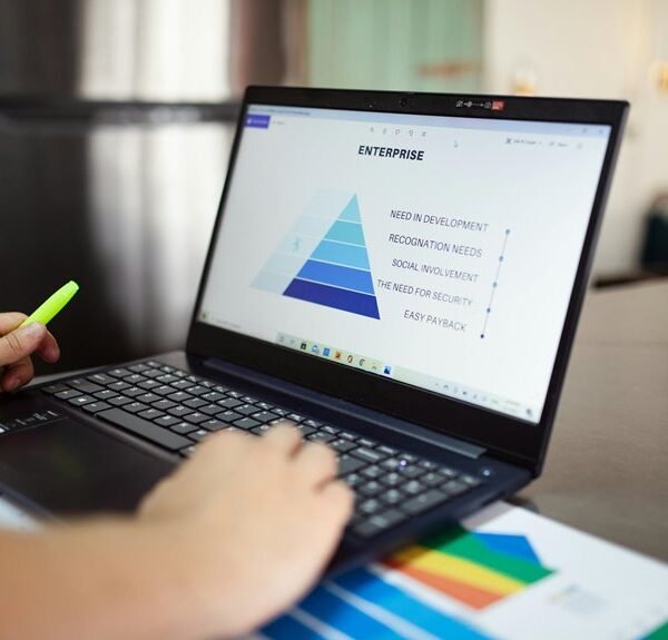 corporate market strategic insights