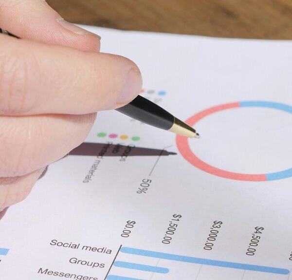 corporate strategic metrics analysis
