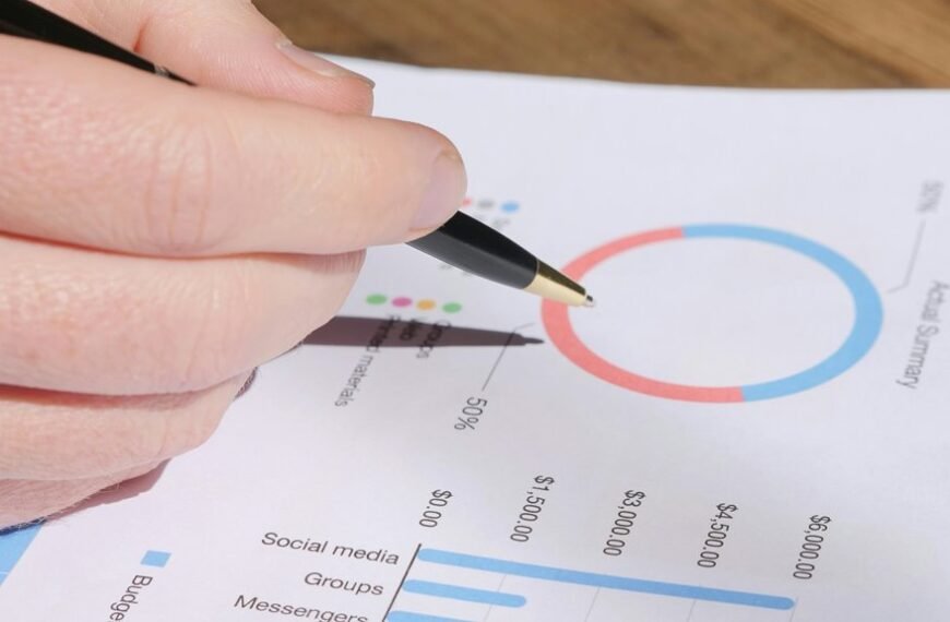 corporate strategic metrics analysis