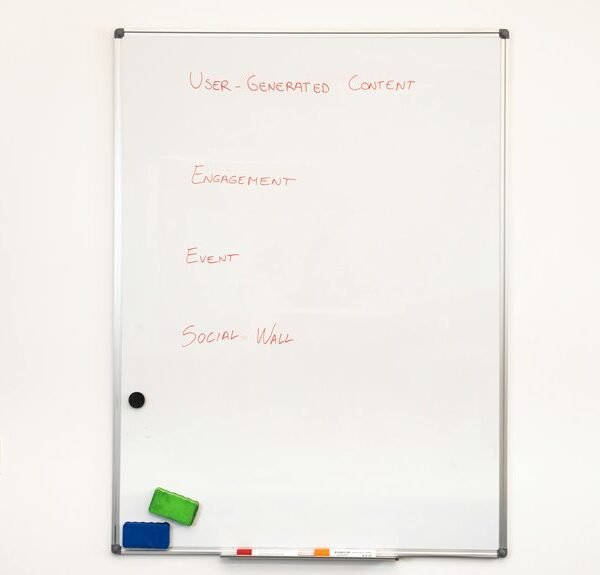 global business strategy update