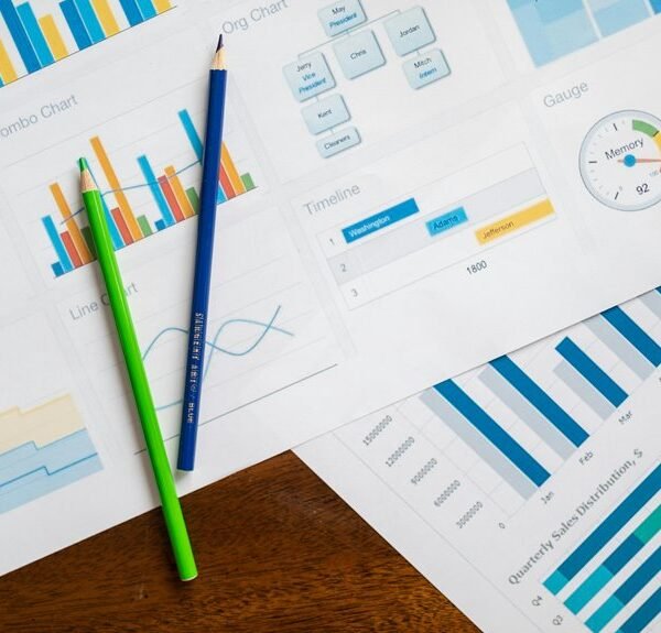 corporate benchmarking data insights