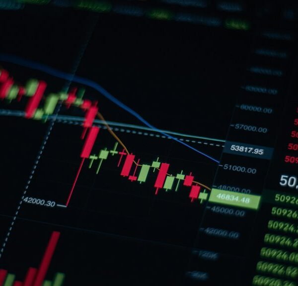 global market data analysis