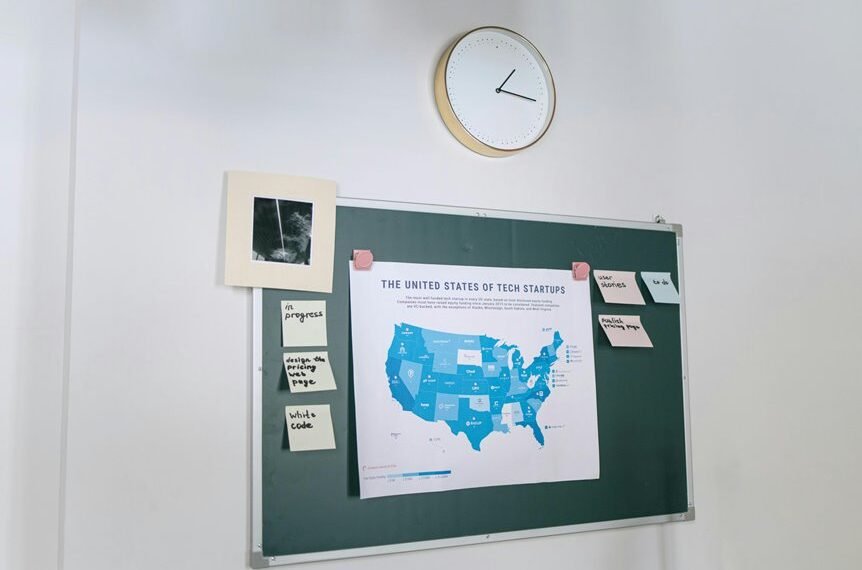 investor intelligence numbers listed