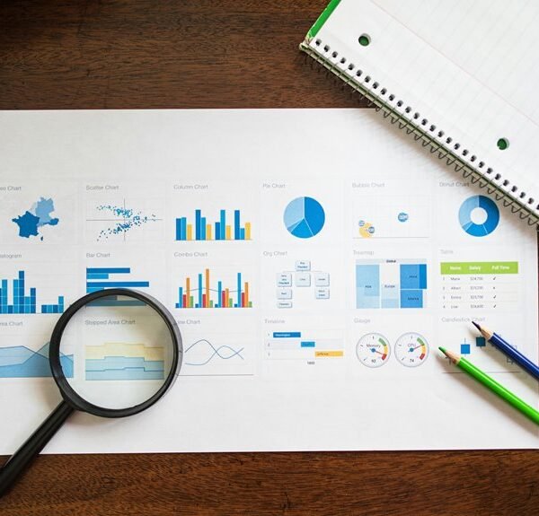 market evaluation of numbers