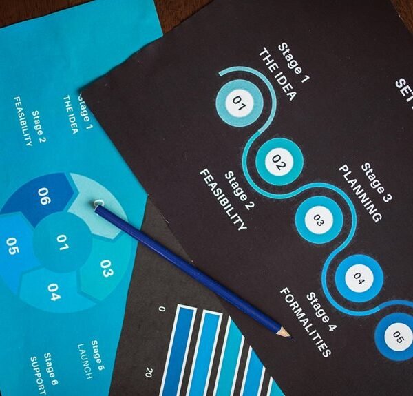 market expansion strategy overview